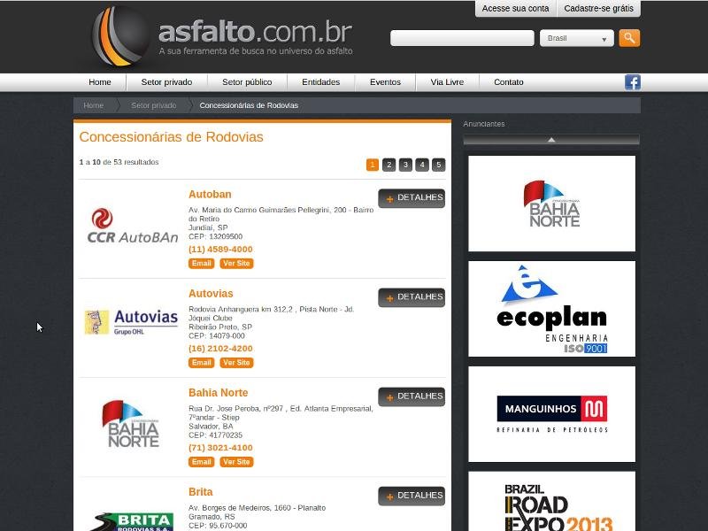 Lista de empresas